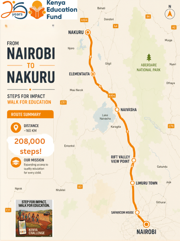 Nairobi to Lake Nakuru National Park route